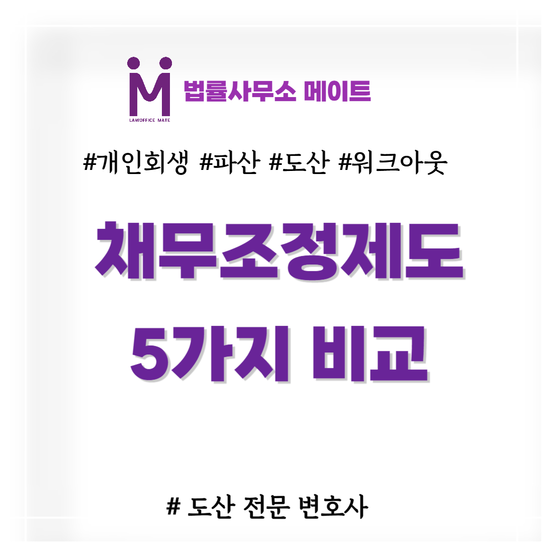 채무조정제도